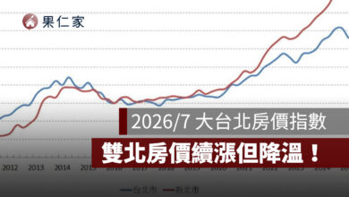 2026／7 大台北房價指數：雙北房價續漲但降溫！台北年漲 6.29%、新北 2.83%，月增不到 0.5%（圖源：信義房屋官網）
