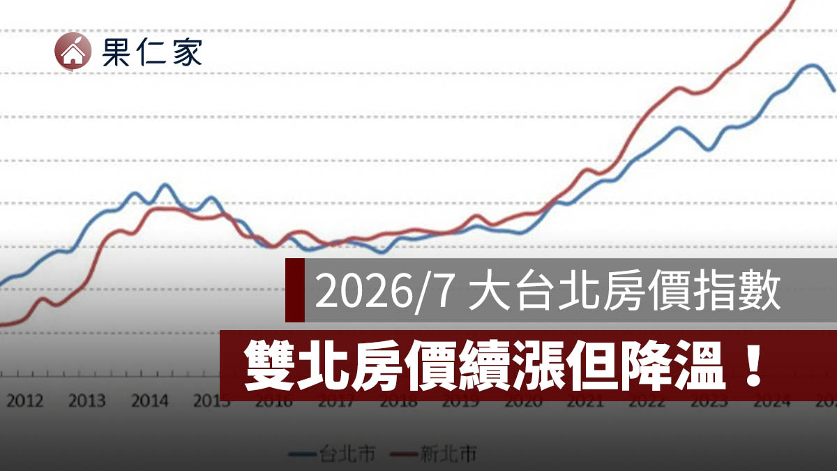 2026／7 大台北房價指數：雙北房價續漲但降溫！台北年漲 6.29%、新北 2.83%，月增不到 0.5%（圖源：信義房屋官網）