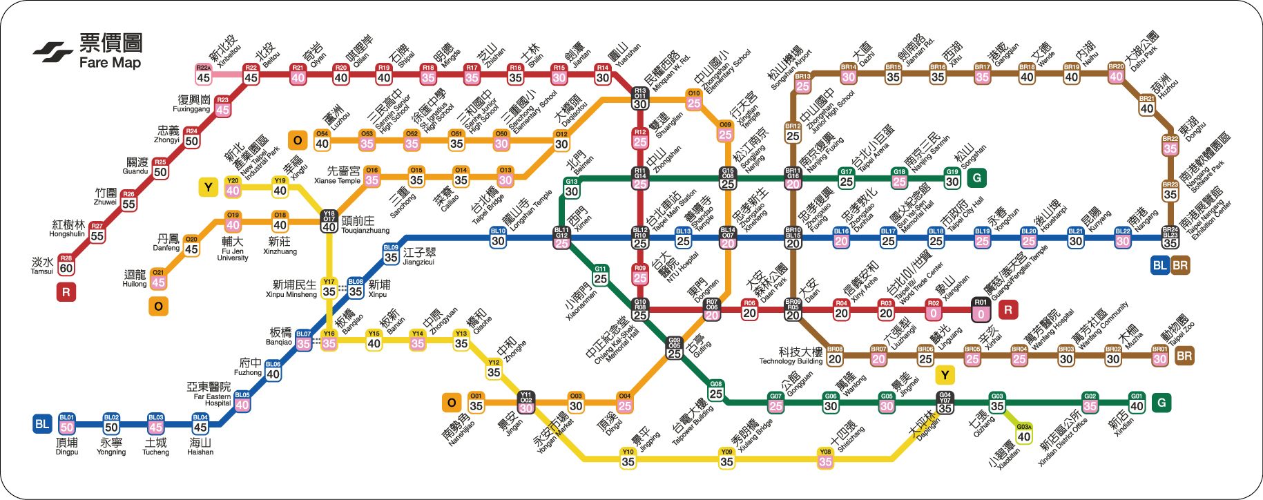 廣慈／奉天宮站 8/30 啟用，台北捷運公告完整路線圖和票價圖。（圖源：台北捷運公司）