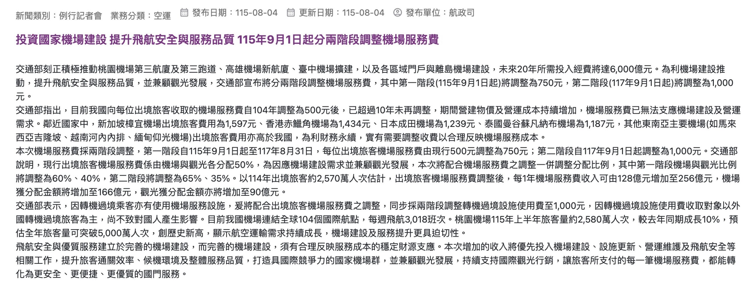 2026 九月新制：機場服務費從 500 元漲至 750 元（圖源：交通部）