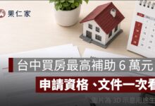 台中青年買房最高補助 6 萬元！2026 首購利息補貼 9/1 申請，資格、文件一次看