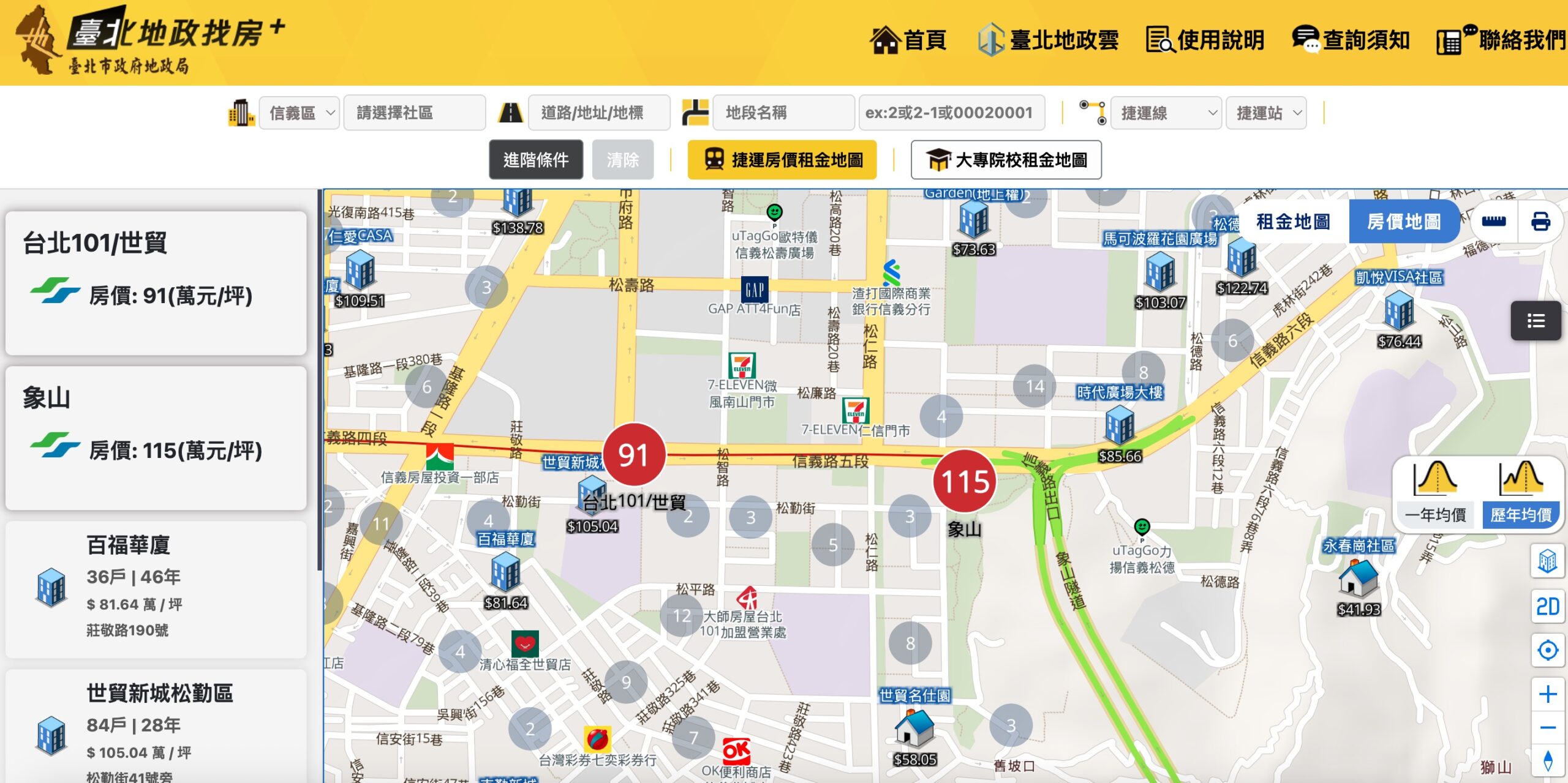 台北地政+找房頁面（圖源：擷取自台北地政+找房官網）