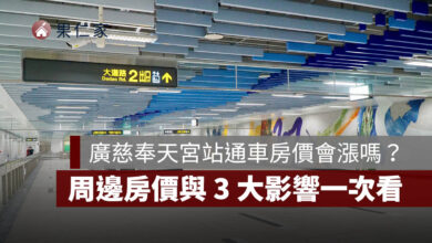 廣慈奉天宮站通車房價會漲嗎？周邊房價、福德街行情與 3 大影響一次看（圖源：新北捷工局）