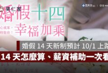 2026 婚假 14 天新制預計 10/1 上路！已結婚能補請嗎？14 天怎麼算、薪資補助一次看（圖源：勞動部 FB）