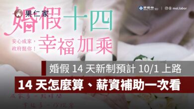 2026 婚假 14 天新制預計 10/1 上路！已結婚能補請嗎？14 天怎麼算、薪資補助一次看（圖源：勞動部 FB）