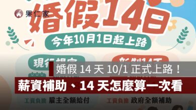 2026 婚假 14 天 10/1 正式上路！已結婚能補請嗎？薪資補助、14 天怎麼算一次看（圖源：勞動部）
