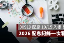 00919 配息 10/15 入帳！1 張領 1,100 元、10 張領 1.1 萬，2026 配息紀錄一次看