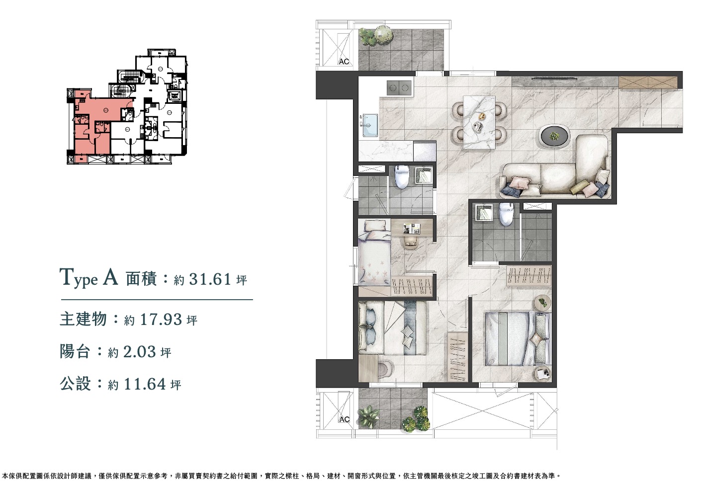 A 戶家具配置圖,約 31.61 坪、3 房 2 衛、邊間三面採光。信義房屋提供