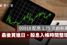 00918 配息 1.75 元創新高！9/18 除息，最後買進日、股息入帳時間一次看