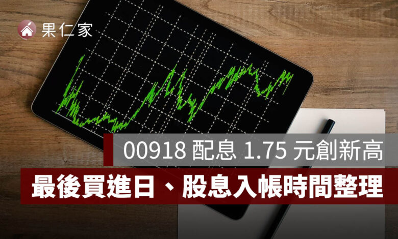 00918 配息 1.75 元創新高！9/18 除息，最後買進日、股息入帳時間一次看