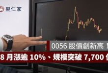0056 股價創新高！8 月漲逾 10%、規模突破 7,700 億，近期上漲原因一次看