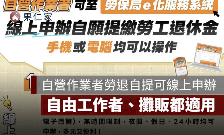 自營作業者勞退自提 9 月可線上申辦！自由工作者、攤販都適用，申請方式一次看（圖源：勞保局）