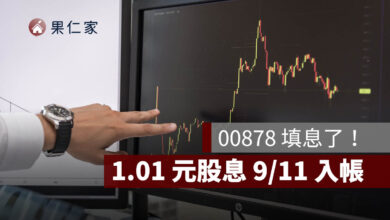 00878 填息了！11 個交易日完成填息，1.01 元股息 9/11 入帳