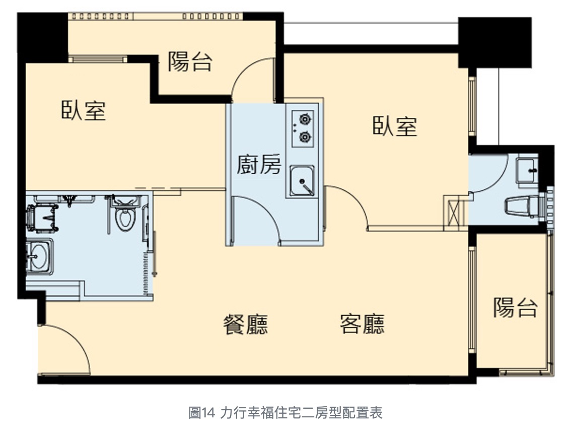 2026 台北社宅－力行幸福住宅房型配置（圖源：擷取自北市安心樂租網）