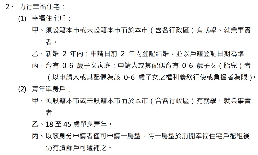 2026 台北社宅－力行幸福住宅招租資訊（圖源：擷取自北市安心樂租網）