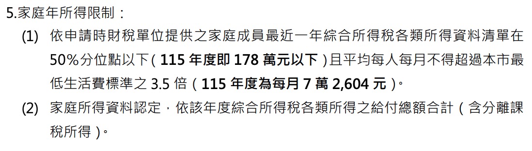 2026 台北社宅招租資訊（圖源：擷取自北市安心樂租網）