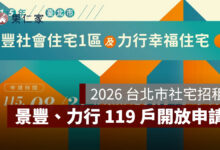 2026 台北市社宅招租：景豐、力行 119 戶開放申請，租金、資格、截止日一次看（圖源：北市府安心樂居網）