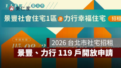 2026 台北市社宅招租：景豐、力行 119 戶開放申請，租金、資格、截止日一次看（圖源：北市府安心樂居網）