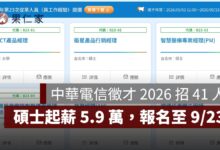 中華電信徵才 2026 招 41 人！工程師碩士起薪 5.9 萬、每月再加 5500 元津貼（圖源：擷取自中華電信官網）