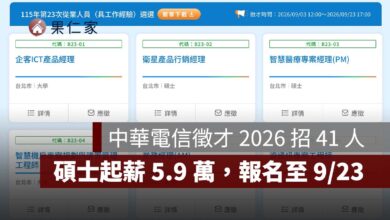 中華電信徵才 2026 招 41 人！工程師碩士起薪 5.9 萬、每月再加 5500 元津貼（圖源：擷取自中華電信官網）