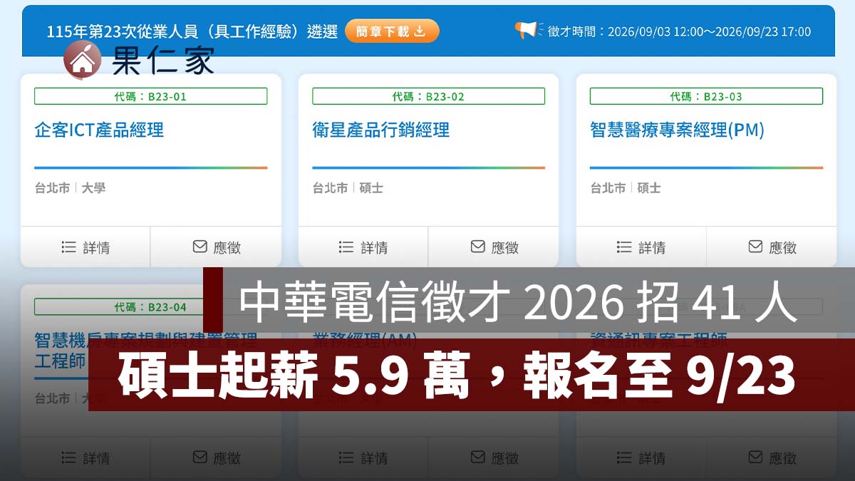 中華電信徵才 2026 招 41 人！工程師碩士起薪 5.9 萬、每月再加 5500 元津貼（圖源：擷取自中華電信官網）