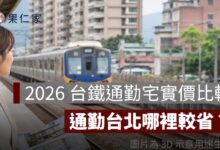 2026 台鐵通勤宅房價怎麼選？汐科、中壢、內壢實價比較，通勤台北哪裡較省？