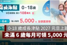 0-18 歲成長津貼 2027 元旦上路！未滿 6 歲每月可領 5,000 元，6 歲後一半存專戶（圖源：行政院）