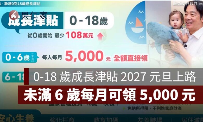 0-18 歲成長津貼 2027 元旦上路！未滿 6 歲每月可領 5,000 元，6 歲後一半存專戶（圖源：行政院）