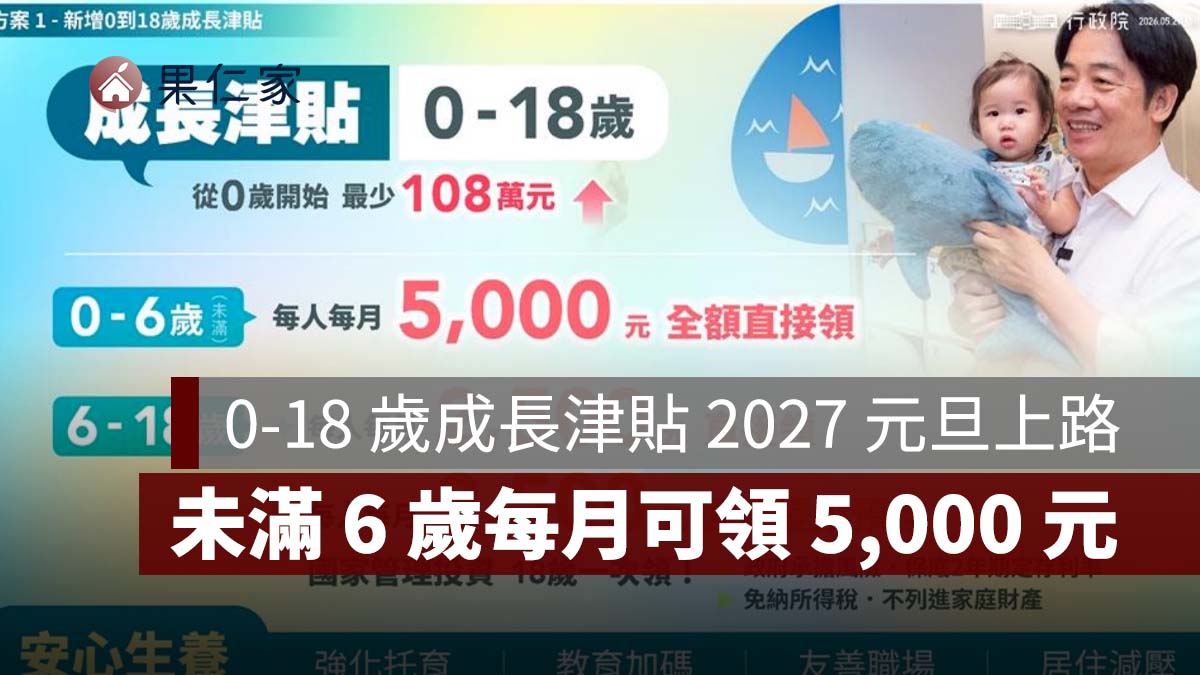 0-18 歲成長津貼 2027 元旦上路！未滿 6 歲每月可領 5,000 元，6 歲後一半存專戶（圖源：行政院）