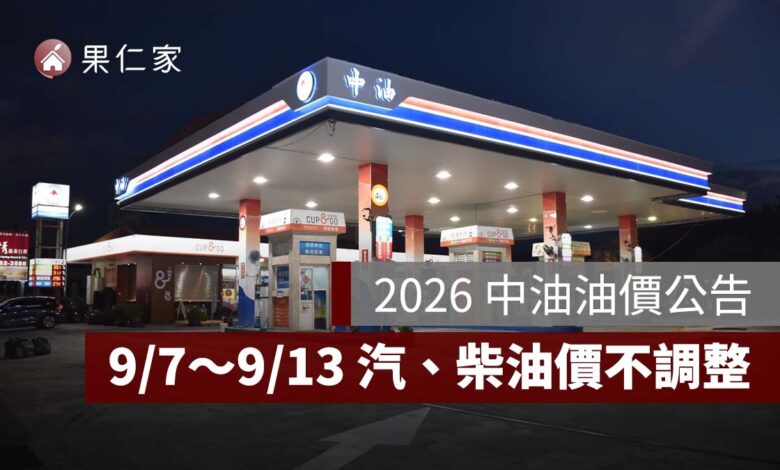 9/7～9/13 中油油價不漲！95 無鉛 32 元、汽柴油全面不調整