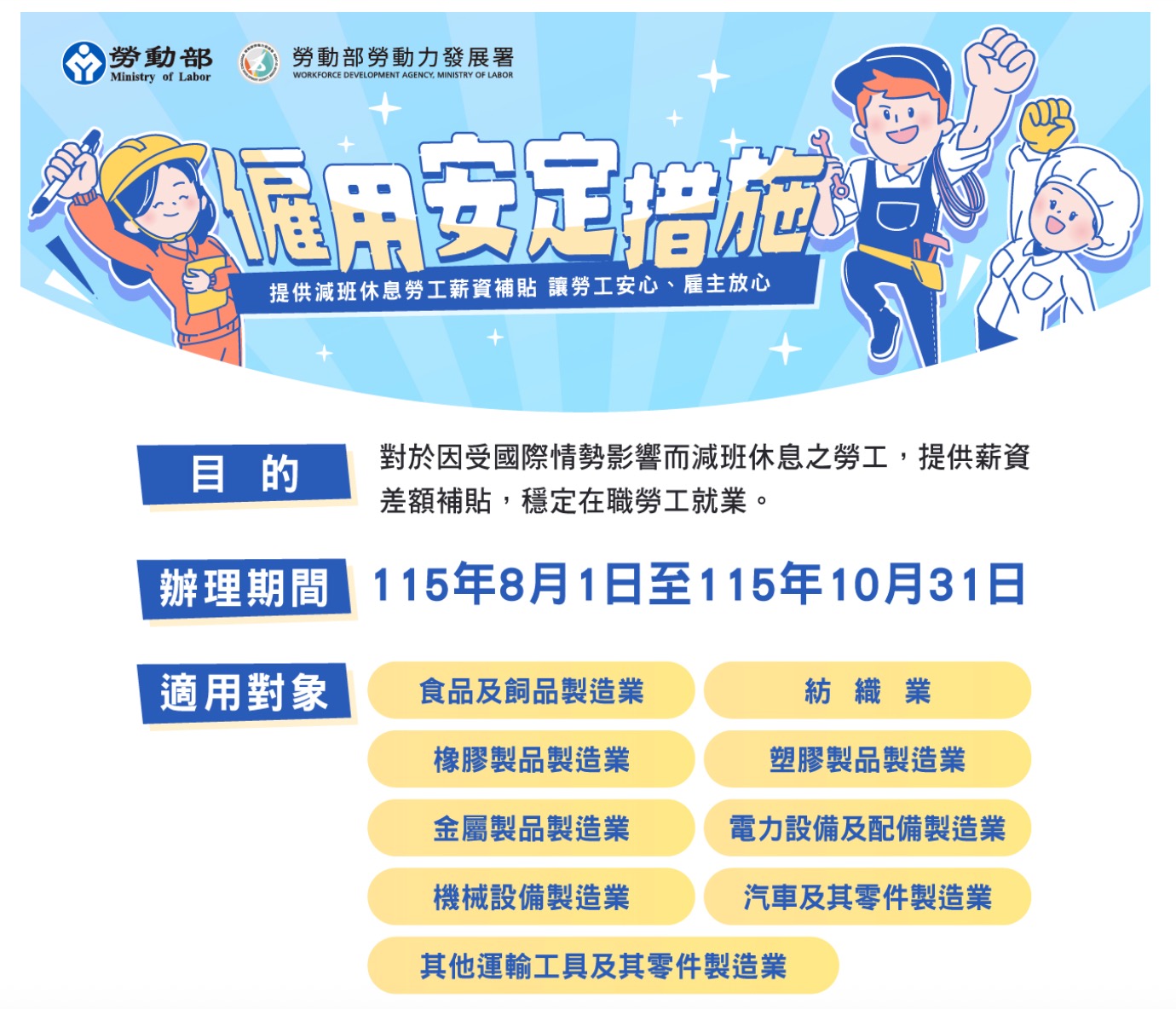 2026 無薪假補貼/減班休息補貼資訊（圖源：擷取自勞動力發展署）