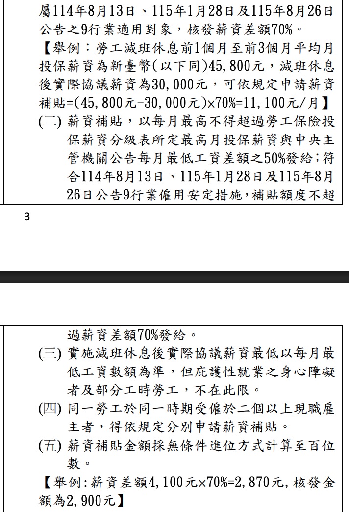 2026 無薪假補貼/減班休息補貼試算（圖源：擷取自勞動力發展署）