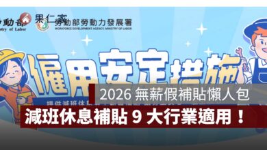 2026 無薪假補貼最高 3.45 萬元!減班休息 9 大行業適用,申請資格、金額一次看(圖源:勞動部)
