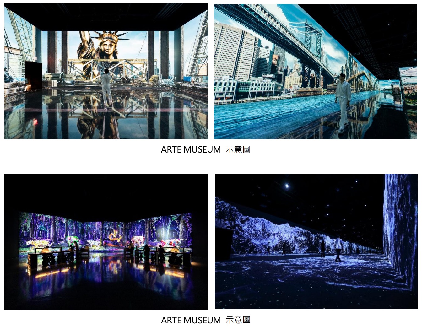 ARTE MUSEUM 將進駐 LaLaport 高雄（圖源：三井新聞稿）