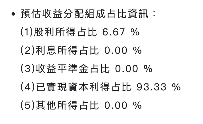 00900 配息資訊（圖源：擷取自證交所）