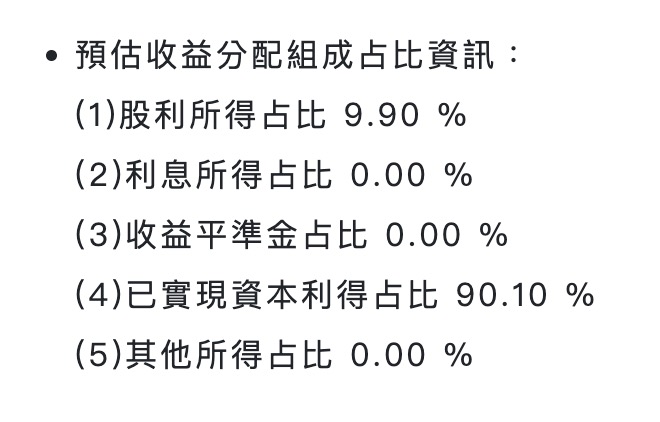 00878 配息資訊（圖源：擷取自證交所）