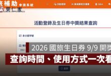 2026 國旅生日券今天開獎！1200 元中獎查詢時間、結果與使用方式一次看