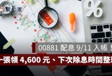 00881 配息 9/11 入帳！一張領 4,600 元、下次 12/16 除息，填息進度一次看
