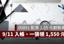 00891 配息 1.55 元創新高！9/11 入帳、一張領 1,550 元，今年累計 3.55 元