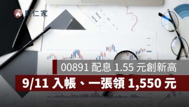 00891 配息 1.55 元創新高！9/11 入帳、一張領 1,550 元，今年累計 3.55 元