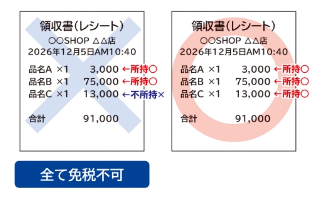 2026 日本退稅新制（圖源：擷取自日本觀光廳）