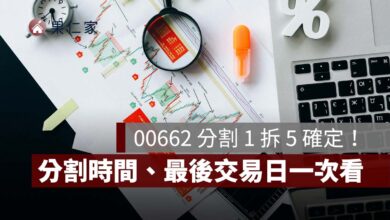 00662 分割 1 拆 5 確定！分割時間、價格怎麼算、最後交易日一次看