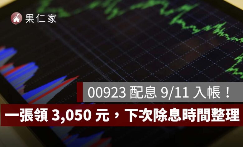00923 配息 3.05 元今天入帳！一張領 3,050 元，除息、下次配息時間一次看