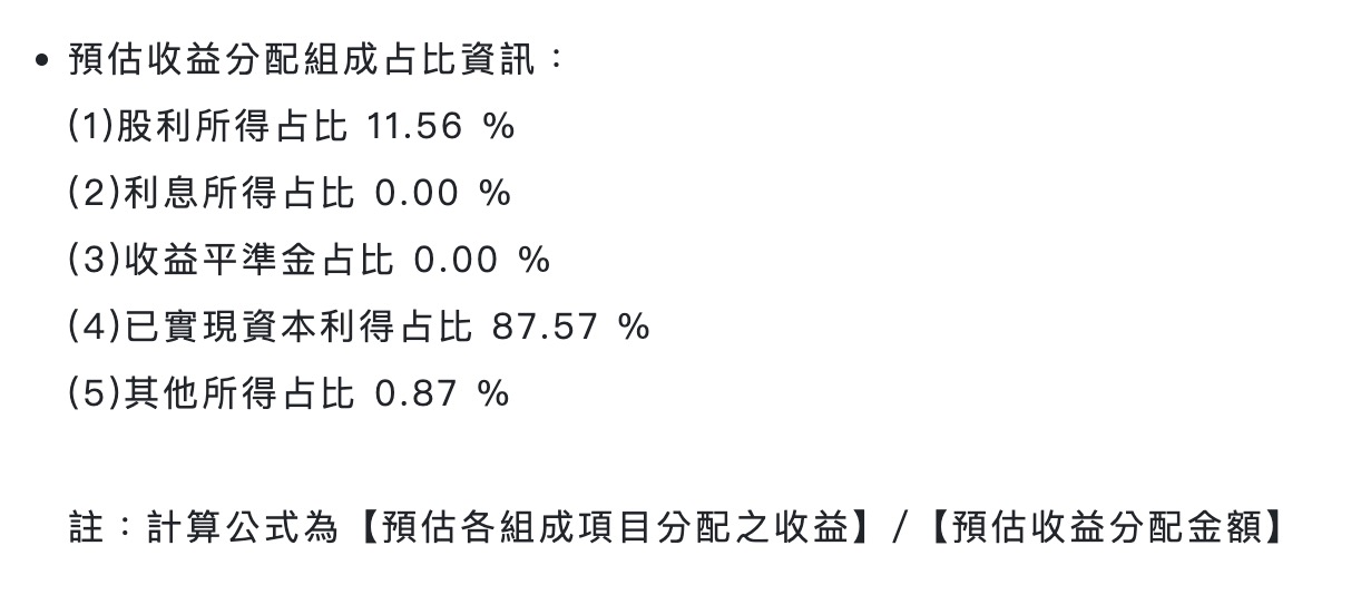 00929 配息資訊（圖源：台灣證交所）