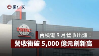 台積電 8 月營收衝破 5,000 億元創新高！年增 53.3%、前 8 月達 3.39 兆元（圖源：台積電官網）