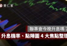 聯準會今晚升息嗎？9/17 凌晨 2 點利率決議出爐，升息機率、點陣圖 4 大焦點一次看