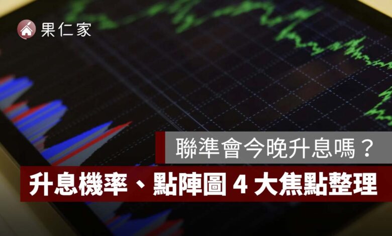 聯準會今晚升息嗎？9/17 凌晨 2 點利率決議出爐，升息機率、點陣圖 4 大焦點一次看