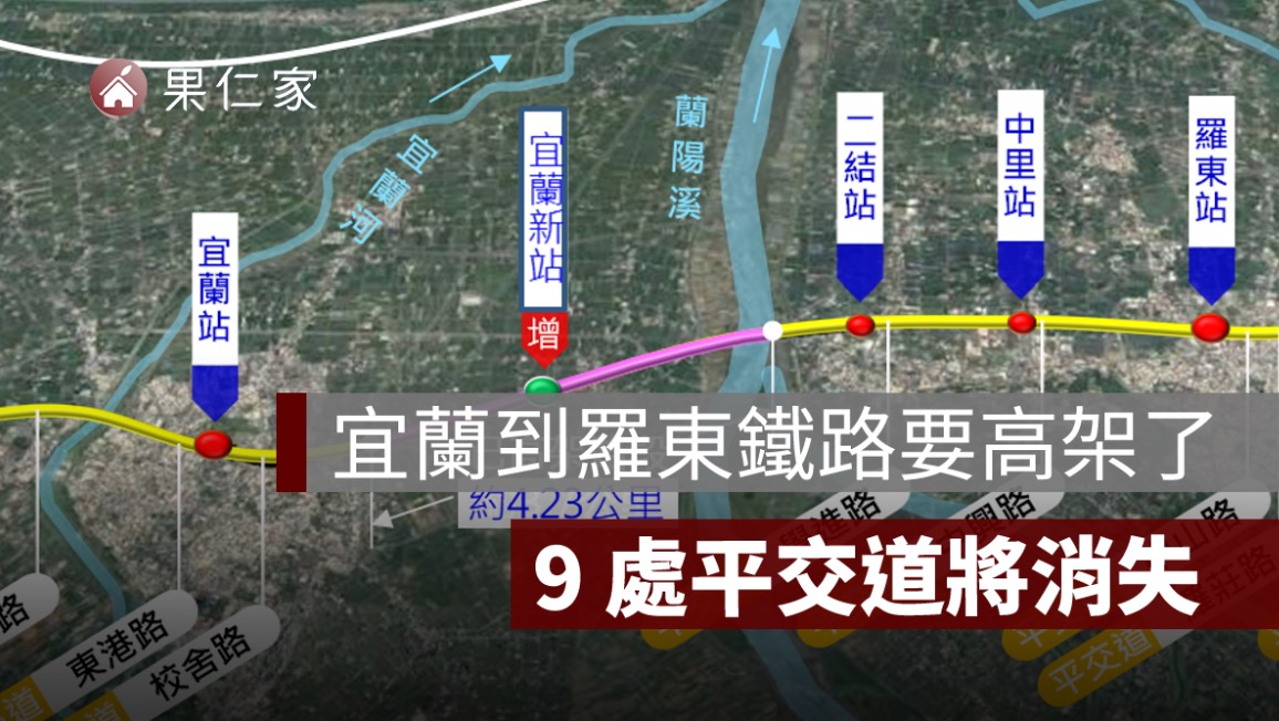 宜蘭到羅東鐵路要高架了！9 處平交道將消失，新宜蘭站可轉高鐵