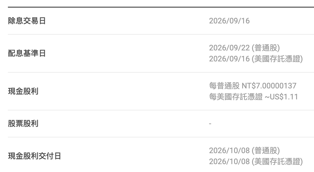 9/16 台積電除息資訊（擷取自台積電官網）