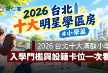 2026 台北十大滿額小學學區房：明星學區洗牌、內湖崛起！入學門檻與設籍卡位一次看（圖源：示意圖／ChatGPT）